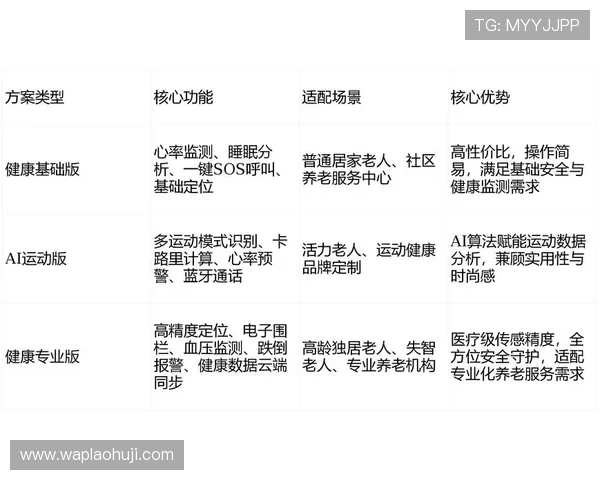 PA电子官网为客户提供定制化电子解决方案，满足不同企业的个性化需求
