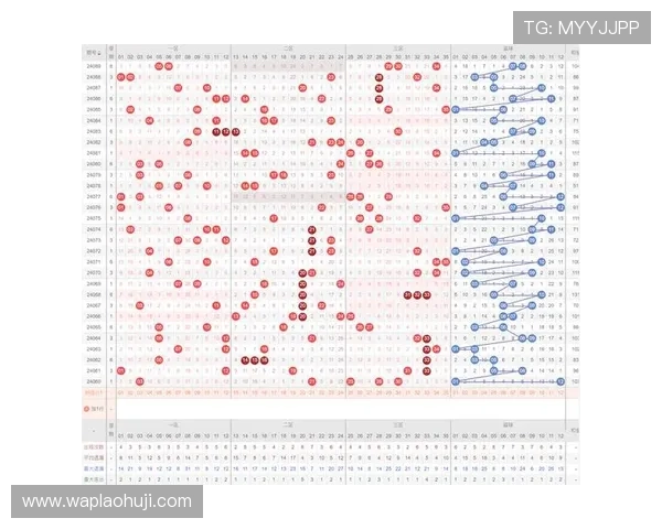 深入分析财神到老虎机游戏攻略帮助玩家优化投注策略的实用方法