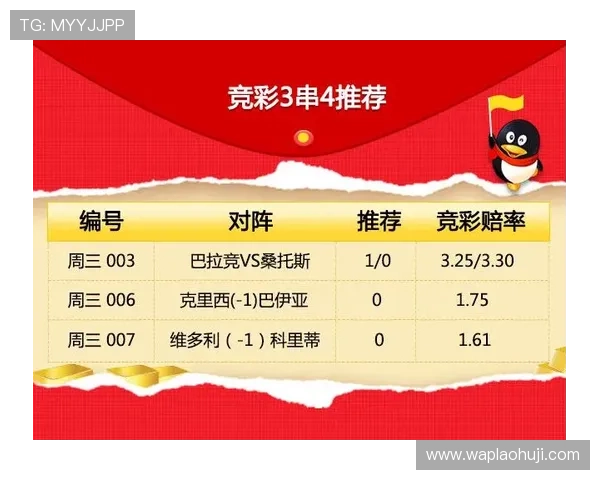 美妙世界老虎机：掌握技巧赢取丰厚奖金的最佳攻略指南