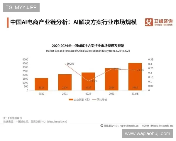 全面了解老虎机版本图的变化趋势及最新版本界面设计优化方案